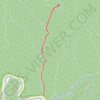 Copperas Falls Trail in Clifty Wilderness trail, distance, elevation, map, profile, GPS track