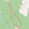 Sawmill Snowshoe Loop trail, distance, elevation, map, profile, GPS track