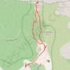 Glacier Point Loop trail, distance, elevation, map, profile, GPS track