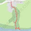 Footpath down to creek from Higher Penpol trail, distance, elevation, map, profile, GPS track