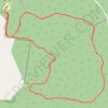 Boar Gully, Brisbane Ranges trail, distance, elevation, map, profile, GPS track