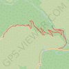 Hiking Jardine trail, distance, elevation, map, profile, GPS track