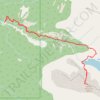 Rethel Mountain via Wedgemount Lake Trail trail, distance, elevation, map, profile, GPS track