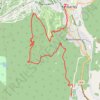 Bike trail near Kimberley trail, distance, elevation, map, profile, GPS track