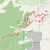 Mount Falcon Castle Loop trail, distance, elevation, map, profile, GPS track